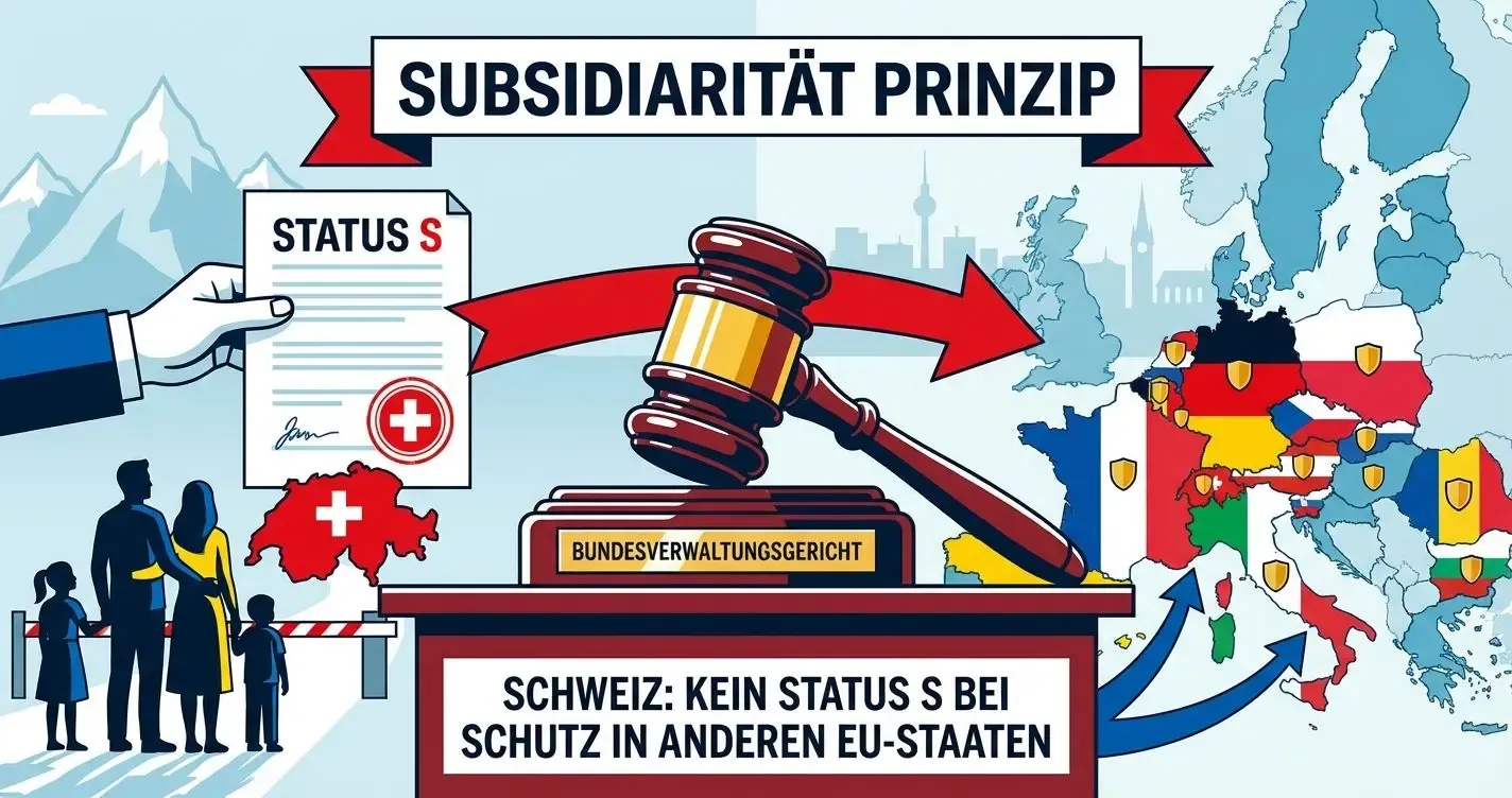 Tribunale Amministrativo Federale Svizzero: la presenza di protezione sussidiaria nell'UE è motivo di rifiuto dello status S