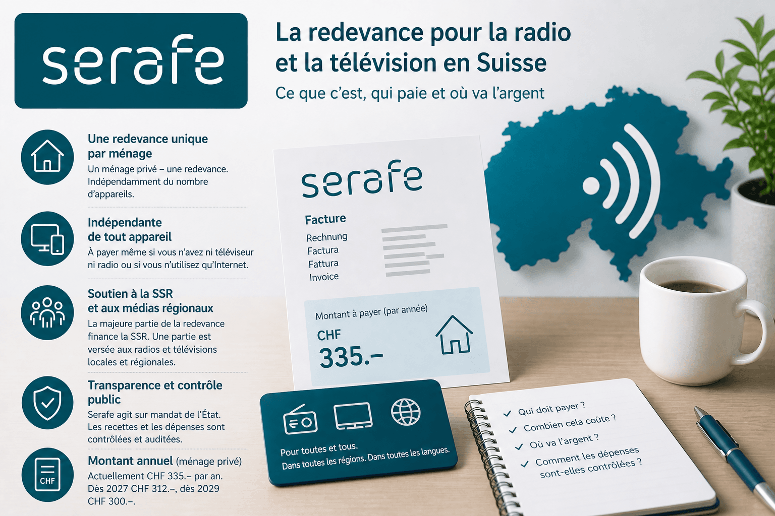 Serafe — fr-CH