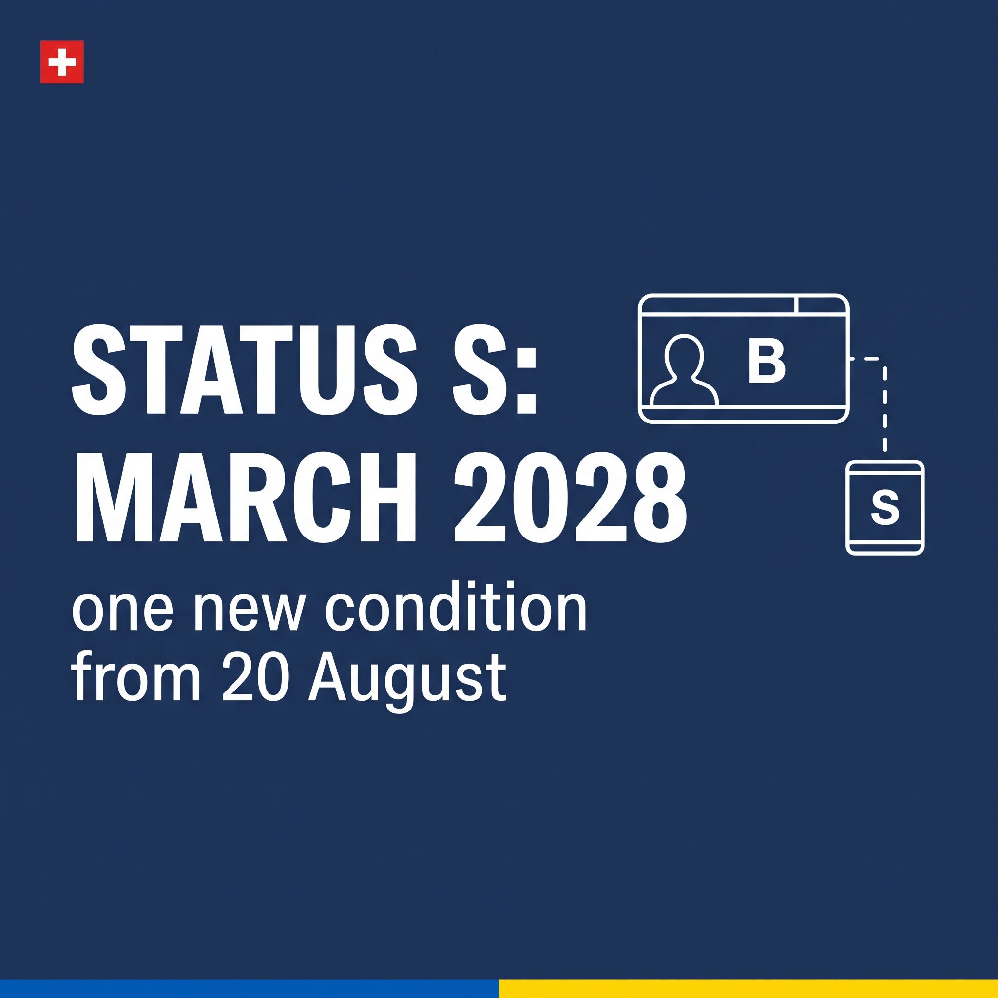 Статус S продовжено до березня 2028: нова умова і дозвіл B