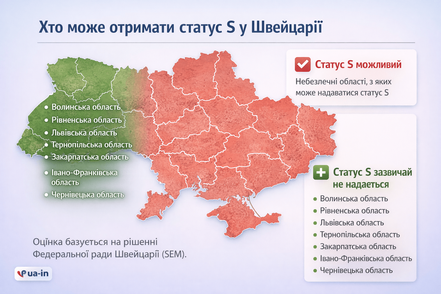 Мапа областей України, які Швейцарія станом на 1 листопада 2025 року вважає відносно безпечними для нових заяв на статус S.