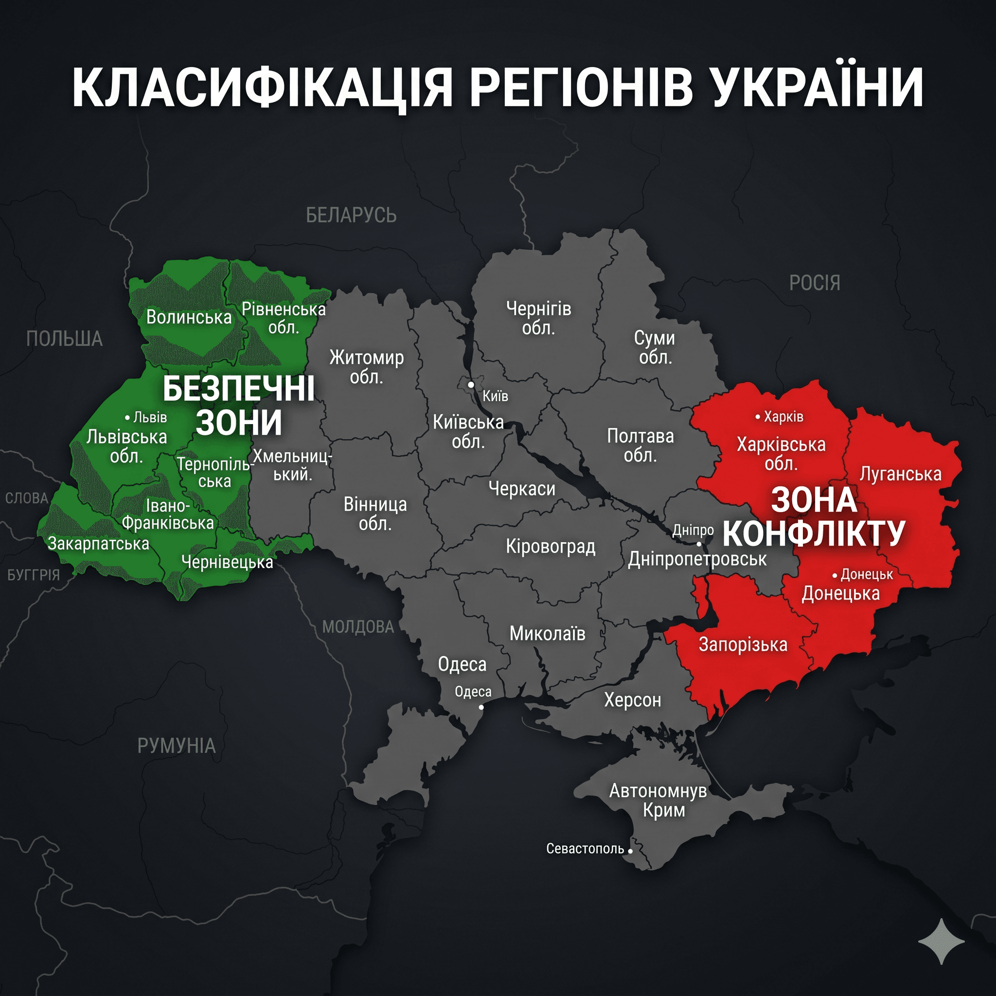Класифiкацiя регiонiв України